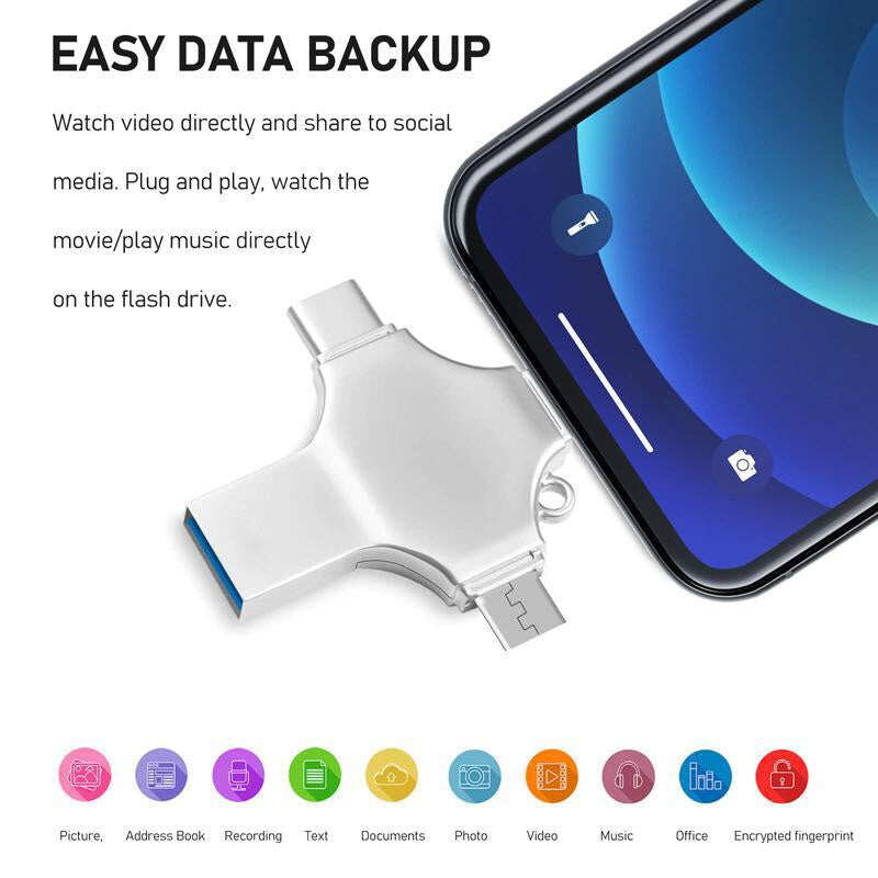💜 LAST DAY PROMOTION - 50%OFF💜4-in-1 Multi-Interface Photo Backup Stick Set