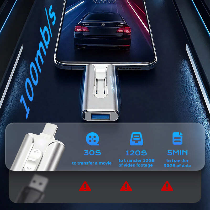 USB Memory Set for external storage 📀 - Complete for storing and transporting files! 🚀 🚀