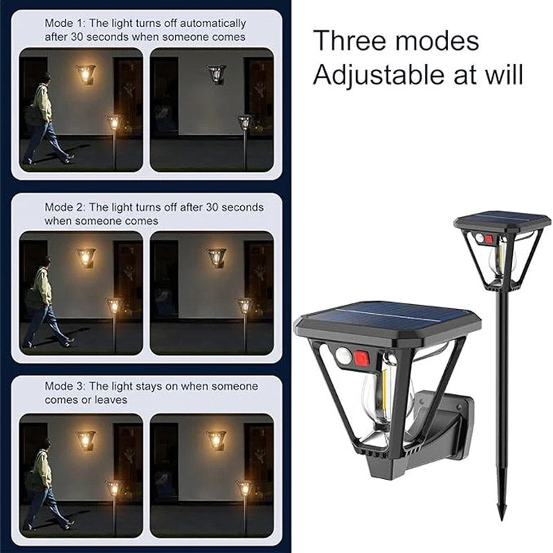 Solar Wall Lights