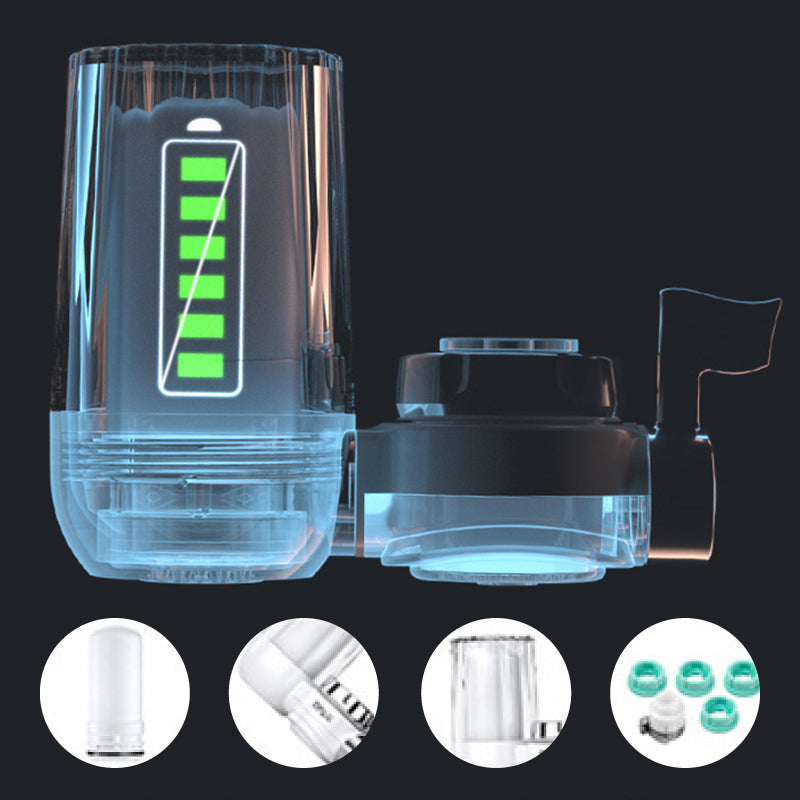 Faucet Mount Filter