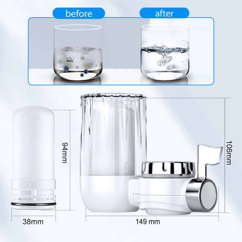 Faucet Mount Filter